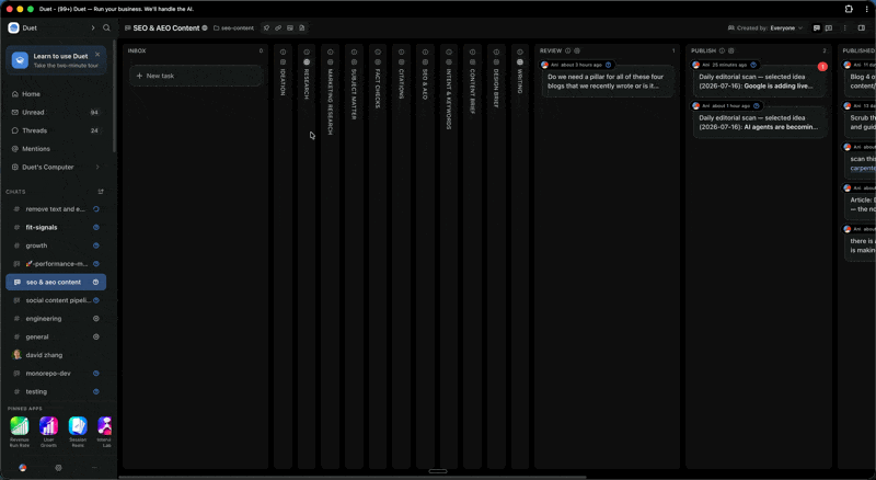 The Duet content pipeline as a Kanban board — each article is a card moving from ideation through publish and distribution.