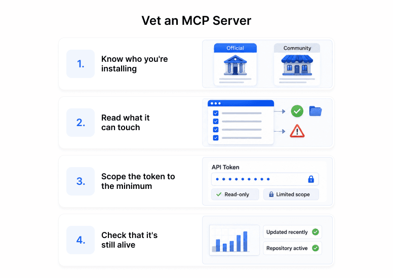 Four-step checklist for vetting an MCP server: know who you're installing, read what it can touch, scope the token to the minimum, and check that it's still alive