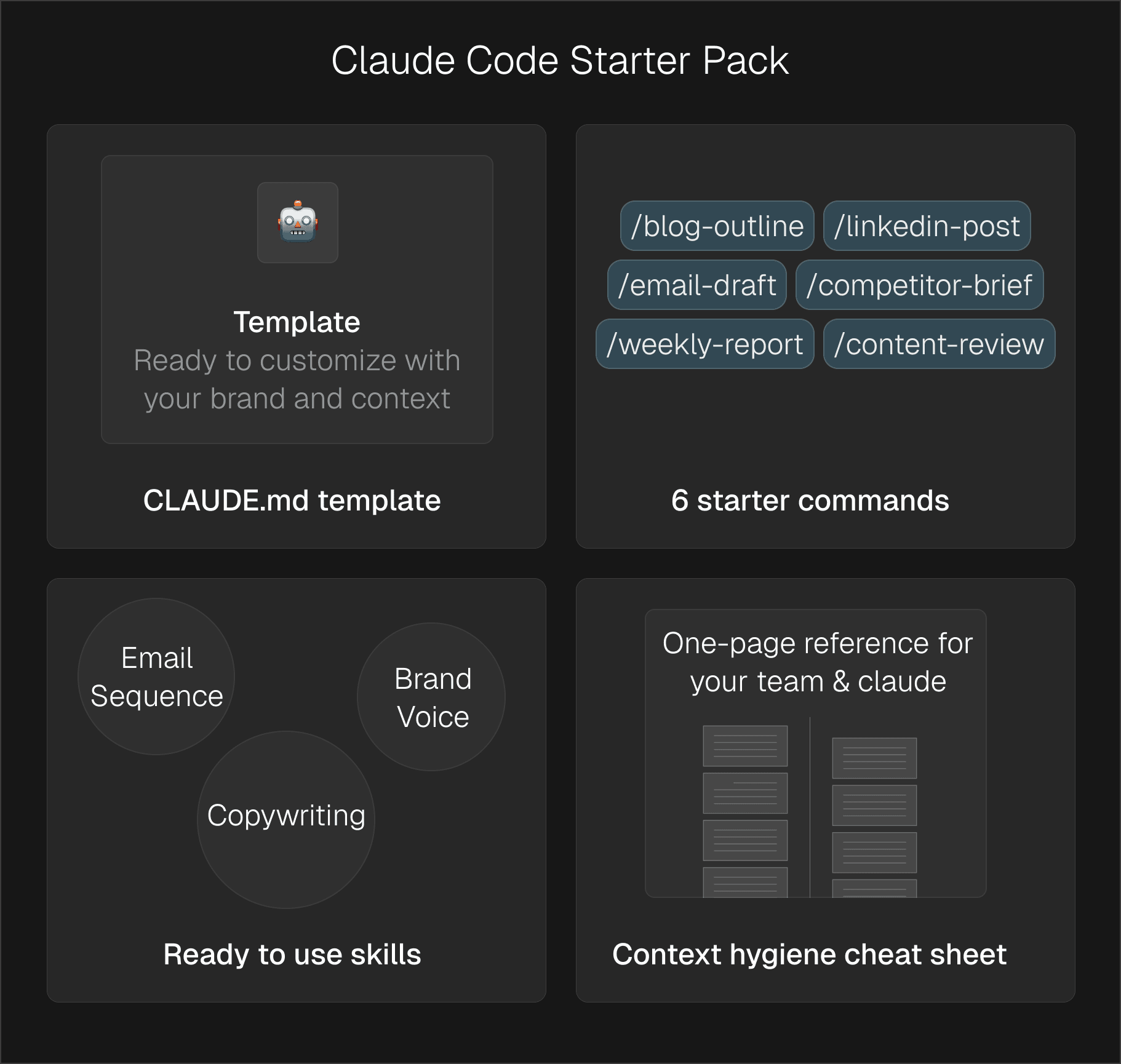 Get the starter pack